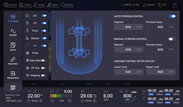 发酵罐HMI搅拌系统