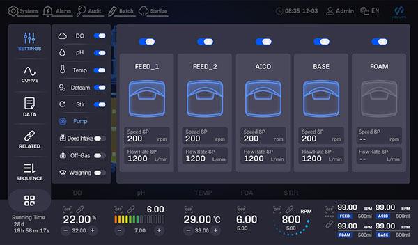 发酵罐HMI蠕动泵