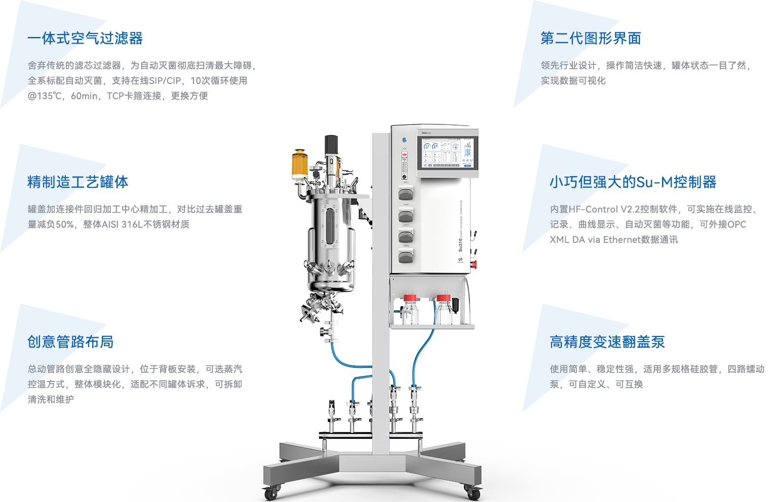 Su310不锈钢生物反应器