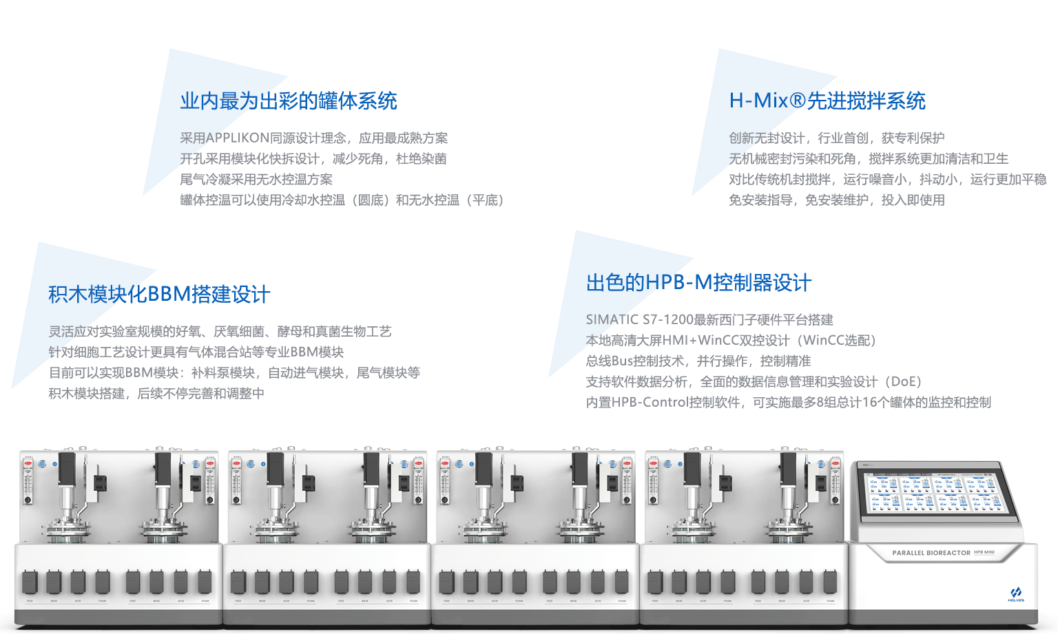 hpb mini平行生物反应器