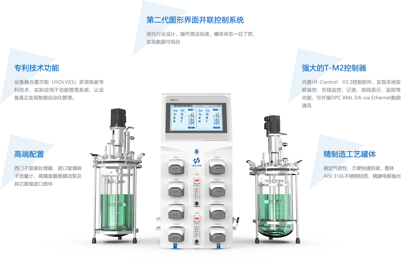 Twin220 双联发酵罐 亮点