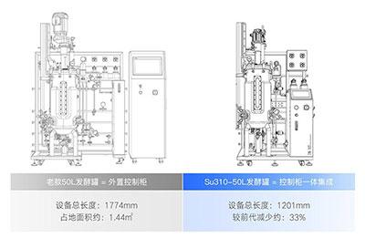 老款HF-AS与新款Su310结构对比