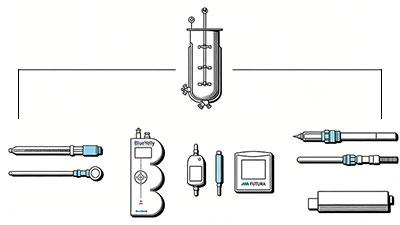 发酵罐传感器示意图